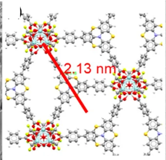 Open access visualization of Chemical Structure, Simulated Structure, PCN-641-NS