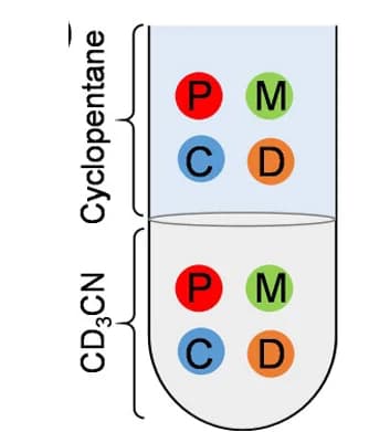 Open access visualization of Illustration, Cage