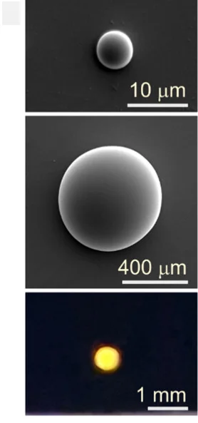 Open access visualization of Microscopy, Luminescent Microspheres, Melt-Quenching, Nanocluster Glass, UV Excitation