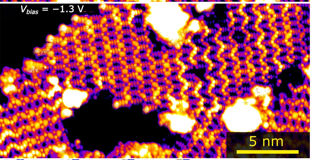 Open access visualization of Microscopy, Fe-TCNQ, STM, Graphene
