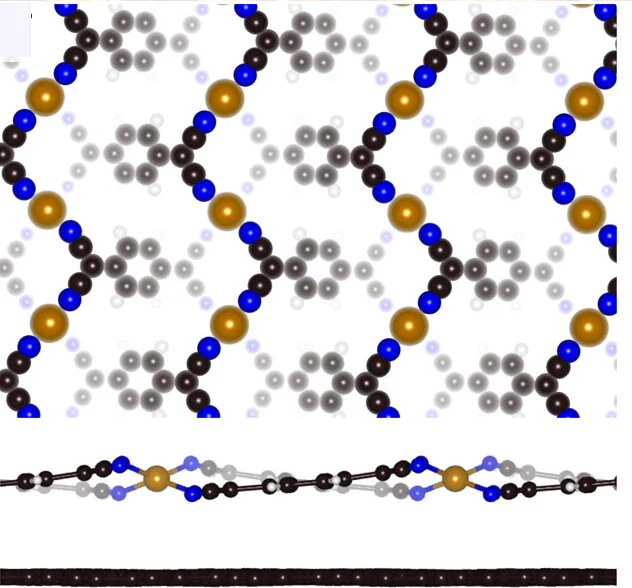 Open access visualization of Chemical Structure, Fe-TCNQ, Graphene, 2D MOF, Unit Cell