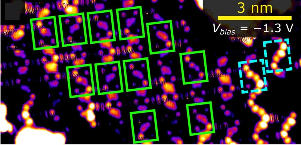 Open access visualization of Microscopy, STM Images, Fe Sites, Contrast Adjustment, Zigzag Pattern