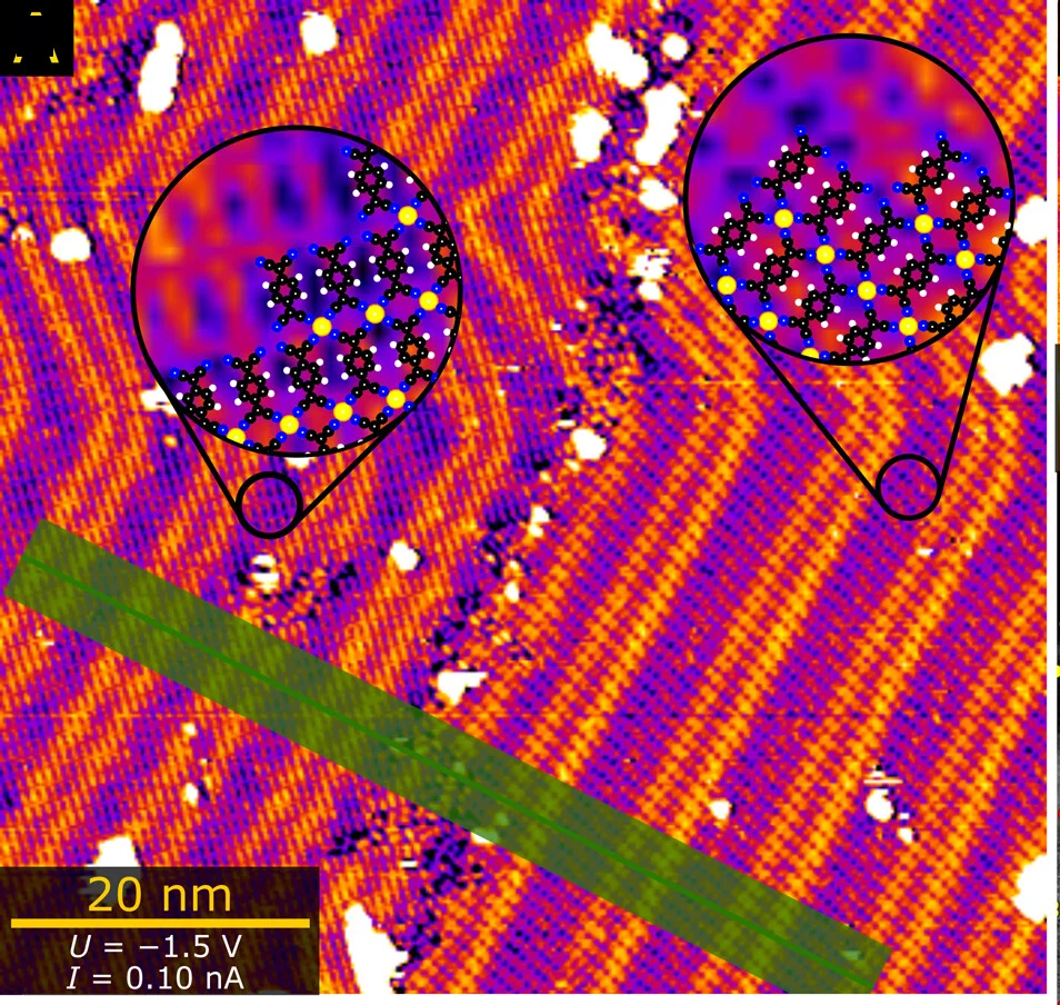Open access visualization of Microscopy, Chemical Structure, STM Images, Fe-TCNQ, Au(111)