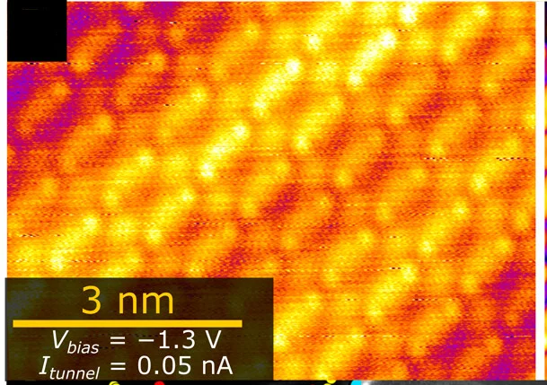 Open access visualization of Microscopy, DFT Model, Fe-TCNQ, Au(111), Fe Atoms