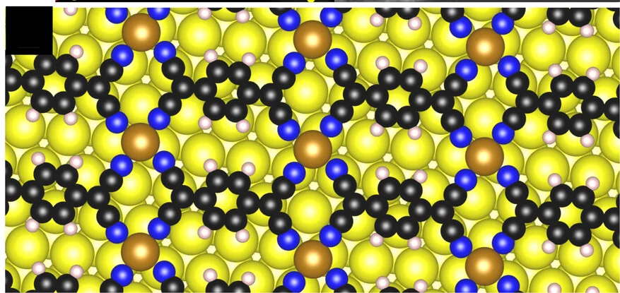 Open access visualization of Chemical Structure, DFT Model, Fe-TCNQ, Au(111), Fe Atoms