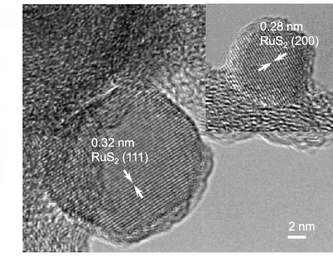 Open access visualization of Microscopy, TEM Images, Ru/CB, High-Resolution
