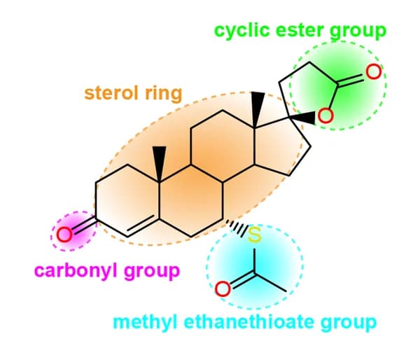 Open access visualization of Chemical Structure, Spironolactone