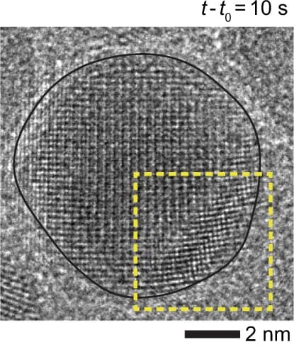 Open access visualization of Microscopy, TEM, FFT, Nanoparticles, Alloy