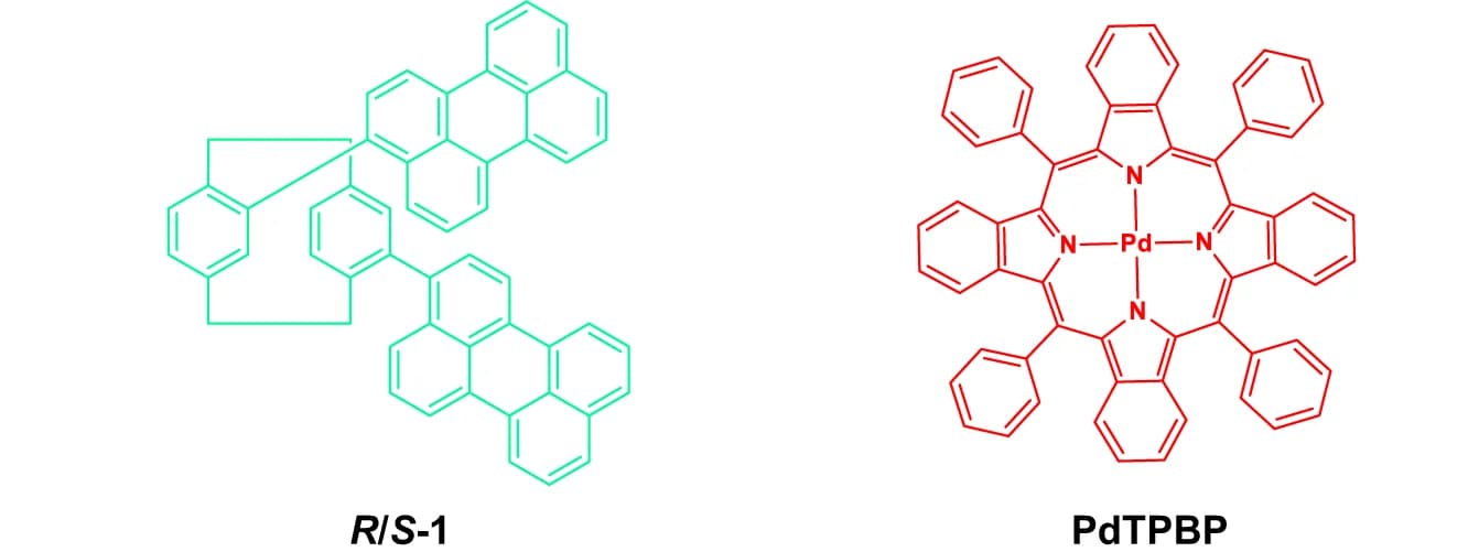 Open access visualization of Chemical Structure, Chiral Emitters, Sensitizer, Molecular Structures