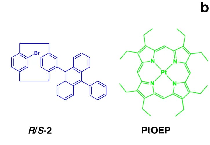 Open access visualization of Chemical Structure, Chiral Emitters, Sensitizer, Molecular Structures