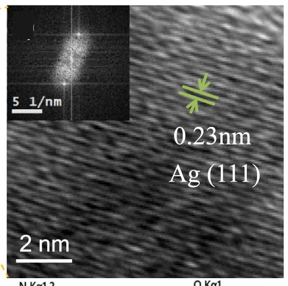 Open access visualization of Microscopy, HR-TEM Image, Crystal Lattice, Ag Nanoparticle, AgMOM