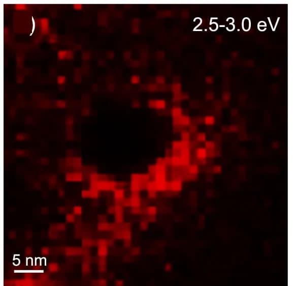 Open access visualization of Microscopy, Plasmon Mapping, AgAgMOM