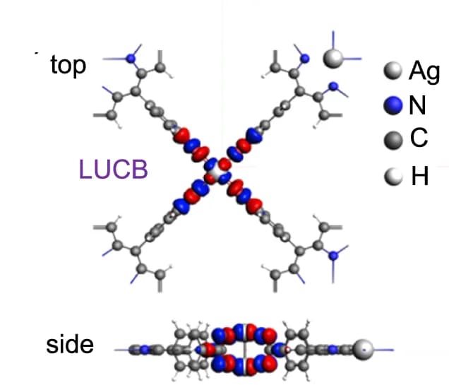 Open access visualization of Chemical Structure, DFT Calculation, Lowest Unoccupied Conduction Band, LUCB, MOM