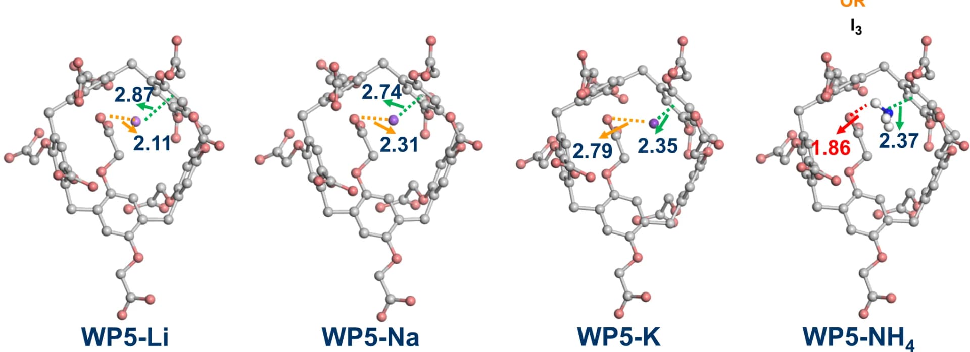 Open access visualization of Chemical Structure, Configurations, Potential energy surface, Hydroquinone ring, Cations