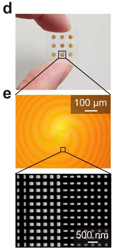 Open access visualization of Microscopy, Photo, Metasurface, Scanning electron microscopy, Metalenses
