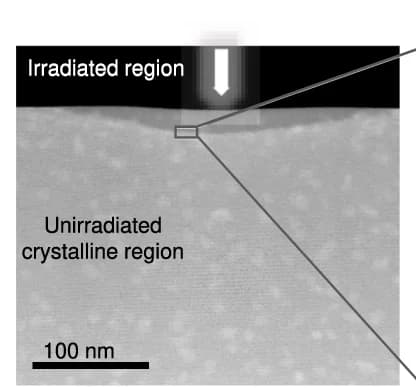 Open access visualization of Microscopy, HAADF, Electron Image, Irradiated Region