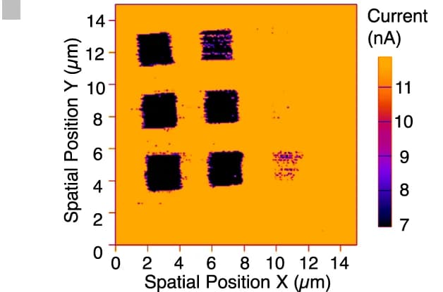 Open access visualization of Heatmap, Surface Currents, Sb 2 Te 3 Single Crystal, Ion Beam, Conductivity