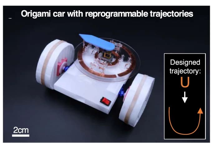 Open access visualization of Photo, Illustration, Untethered Car, Locomotion, OMS-based Origami Memory
