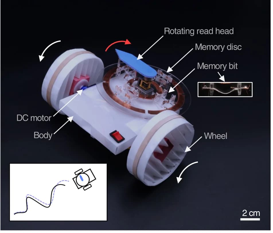 Open access visualization of Illustration, Origami car, Read head, DC motors, Locomotion