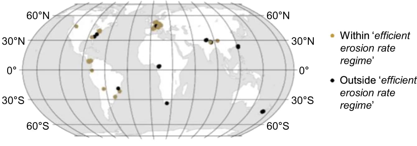 Open access visualization of Geo Map, World Map, Sampling Locations, Catchments, Erosion Rate