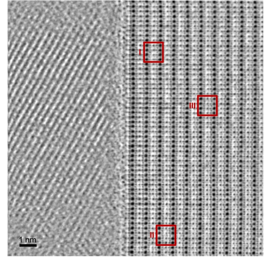 Open access visualization of Microscopy, ABF-STEM, Grain Boundary