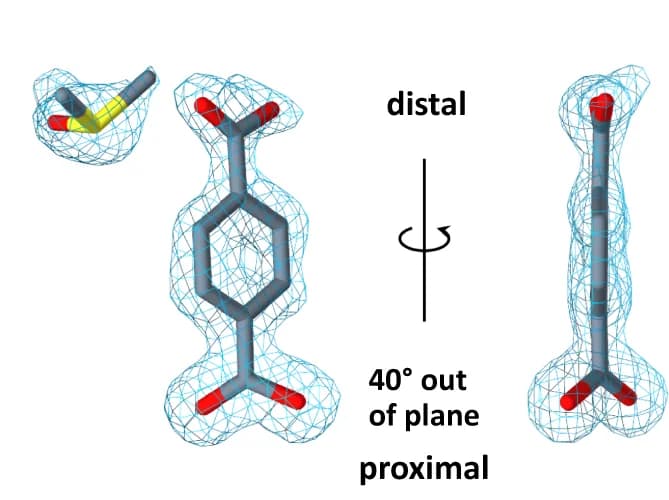 Open access visualization of Chemical Structure, Electron Density, TPA, DMSO