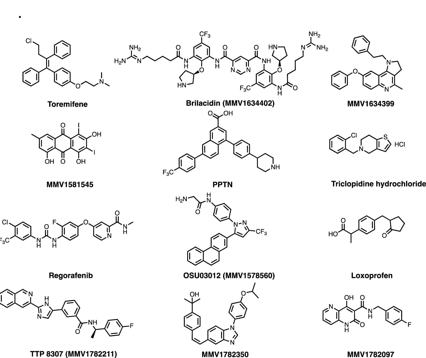 Open access visualization of Chemical Structure, Chemical Structures, CAS, Synergizers