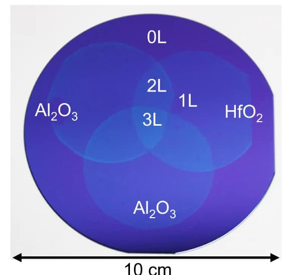 Open access visualization of Photo, Dielectric Film, Aluminum Oxide, Hafnium Oxide, Superlattice