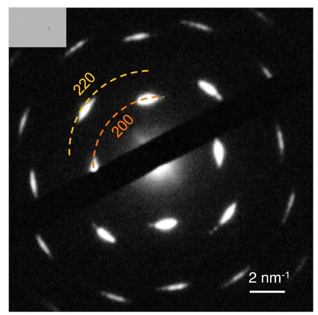Open access visualization of Microscopy, Photo, SAED, PbS, QD-SL