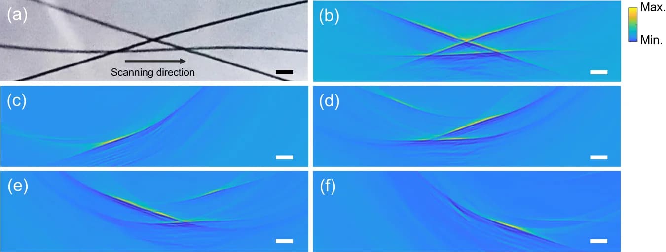 Open access visualization of Heatmap, Camera, Image, Hairs