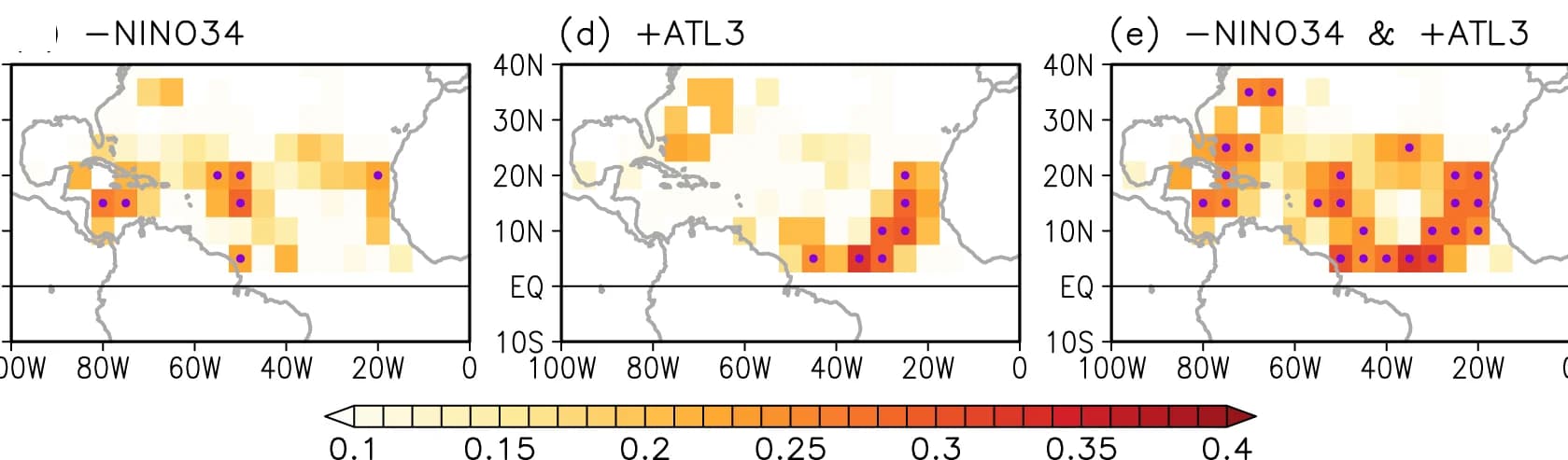 Open access visualization of Geo Map, Heatmap, Correlation Map, Hurricane, Nino 3.4