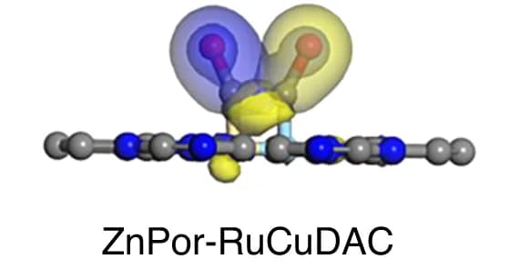 Open access visualization of Chemical Structure, Differential Charge Density, ZnPor-RuCuDAC
