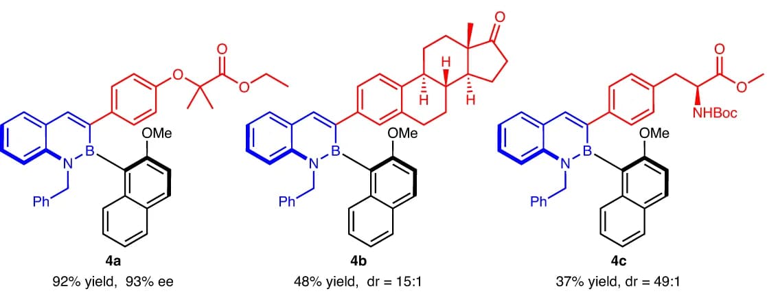 Open access visualization of Chemical Structure, Functionalization