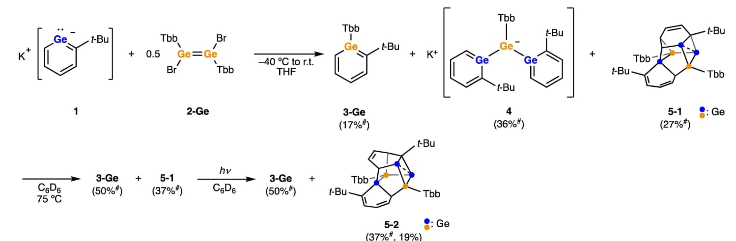 Open access visualization of Chemical Structure, Yield, NMR Spectroscopy