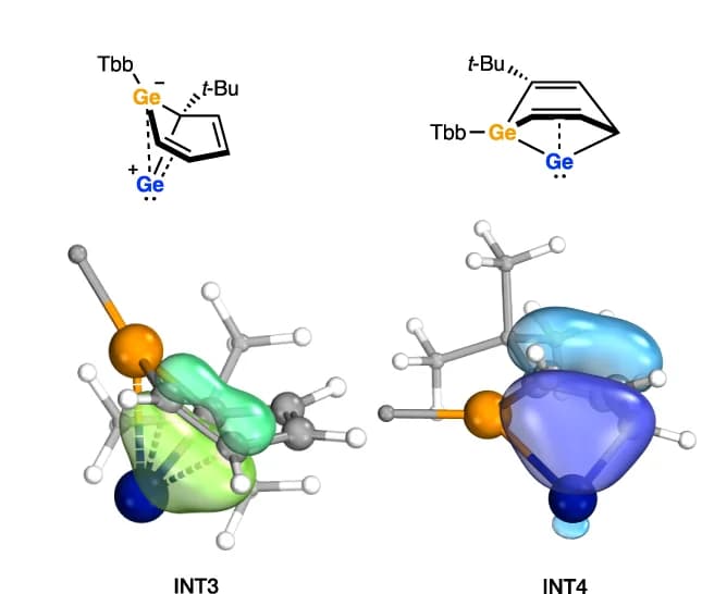 Open access visualization of Chemical Structure, Bonding Orbitals, Electron Delocalization
