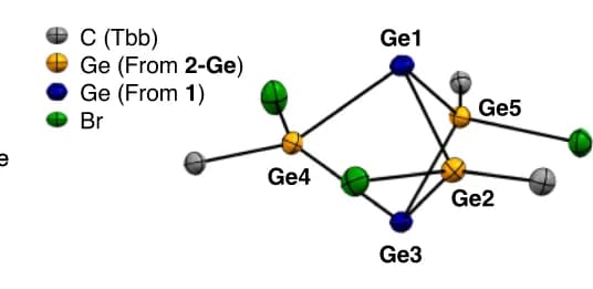 Open access visualization of Chemical Structure, Thermal Ellipsoid Plots