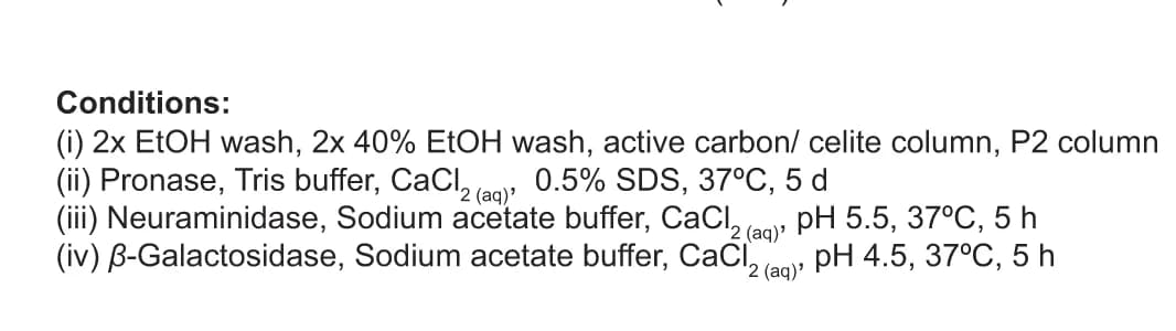 Open access visualization of Table Image, Chemical Synthesis