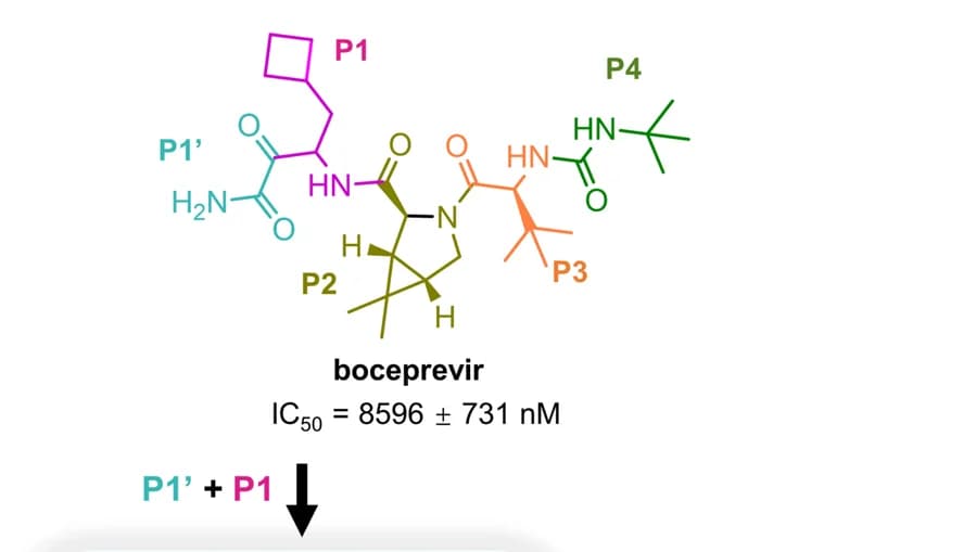 Open access visualization of Chemical Structure, Boceprevir, SARS-CoV-2 3CLpro, Inhibitory Activity, IC50