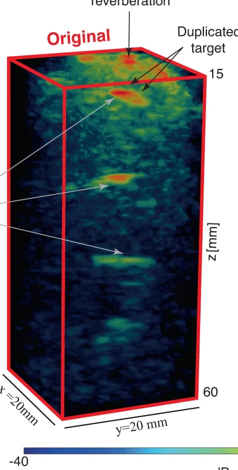 Open access visualization of 3D Plot, Original Images