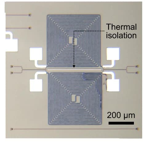 Open access visualization of Microscopy, Microscope Image, Testing Structure