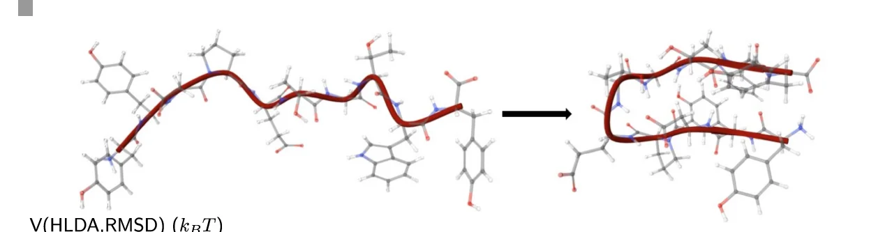 Open access visualization of Protein Structure, Chemical Structure, Speedup, Bias Deposition Rate, Metadynamics