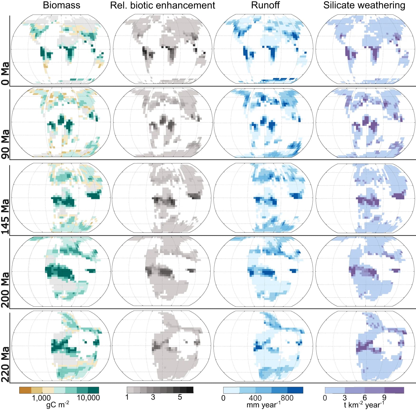 Open access visualization of Geo Map, Heatmap, Land Surface Habitability, Silicate Weathering Zones, Triassic Period