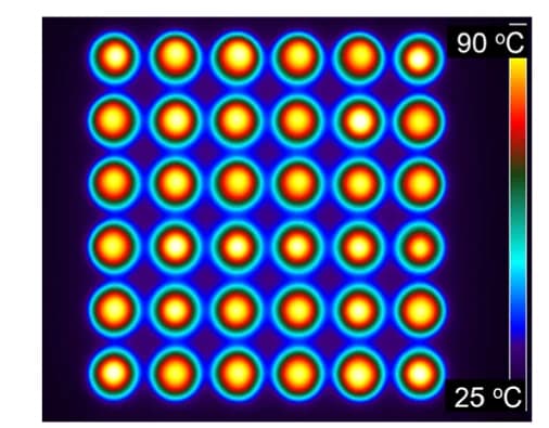 Open access visualization of Heatmap, Thermal Image, Photothermal Heating, NIR-LEDs