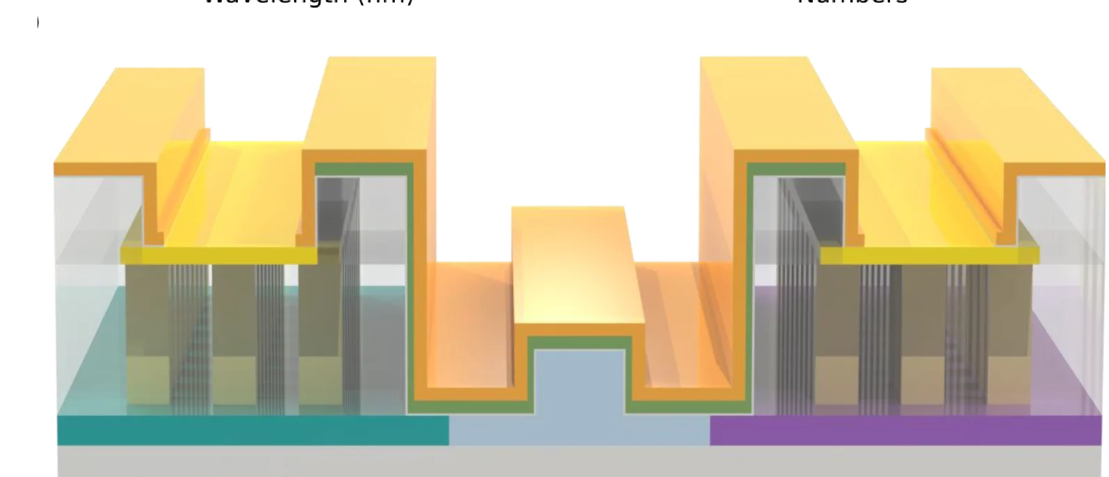 Open access visualization of Illustration, 3D Schematic, Device Fabrication