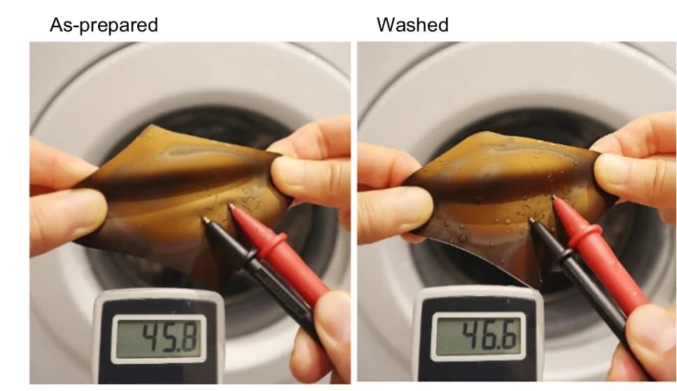 Open access visualization of Photo, Washing Test, Electrical Function, Detergent