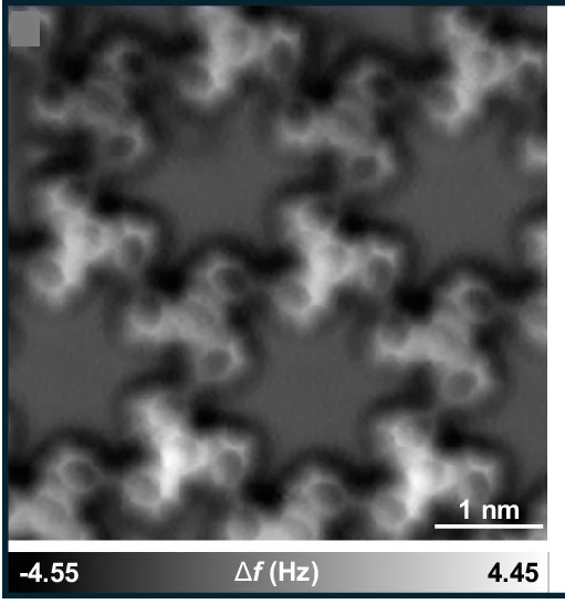 Open access visualization of Microscopy, nc-AFM, Frequency Shift Image, R Domain, CO-terminated tip