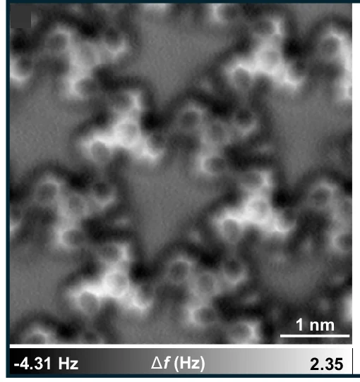Open access visualization of Microscopy, nc-AFM, Frequency Shift Image, L Domain, CO-terminated tip