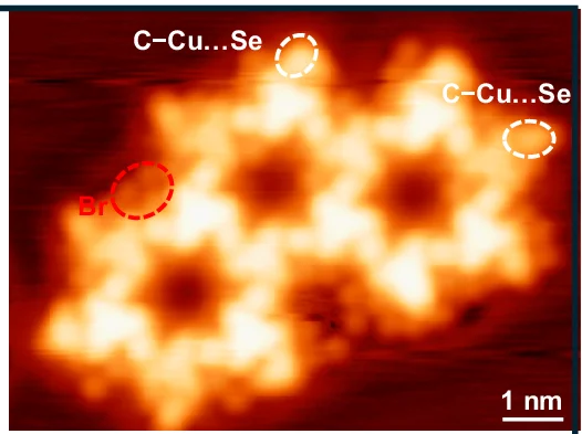 Open access visualization of Microscopy, Current Image, C−Cu…Se Interactions, Br Atoms