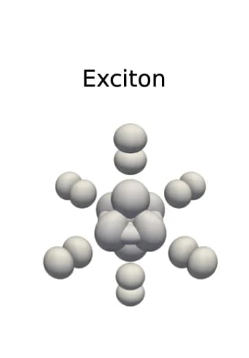 Open access visualization of Chemical Structure, Probabilities, Electronic Configurations