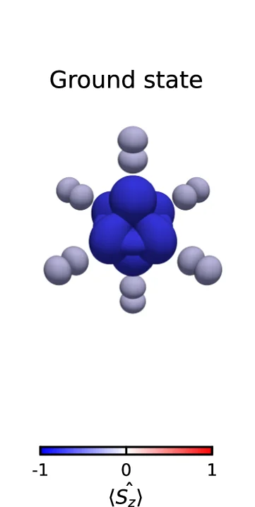 Open access visualization of 3D Plot, Chemical Structure, Wavefunction Illustrations, Ground State, Hole Occupation
